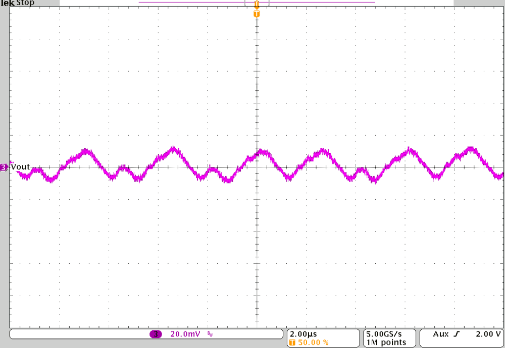 TPS62810-Q1 TPS62811-Q1 TPS62812-Q1 TPS62813-Q1 輸出電壓紋波 TPS62810-Q1 TPS62811-Q1 TPS62812-Q1 TPS62813-Q1 輸出電壓紋波