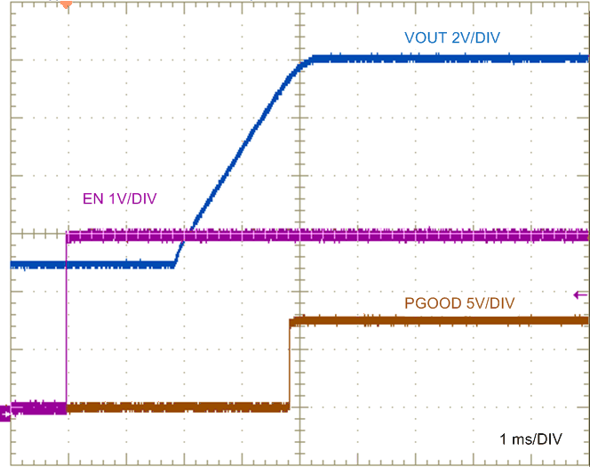 Pre-Biased Start-Up GUID-BD7EB457-8081-4B83-BCBE-40610754E675-low.gif
