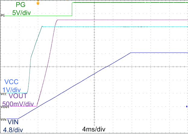 Start-Up Waveform GUID-30E4C0A2-A652-4299-BCC3-C1AD75FA6D7E-low.png