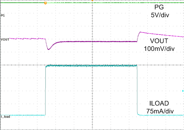 Load Transient GUID-CB44F809-DB89-4181-8D76-3AE1EAFC1585-low.png