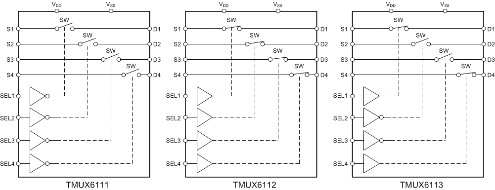 TMUX6111 TMUX6112 TMUX6113 簡化版原理圖