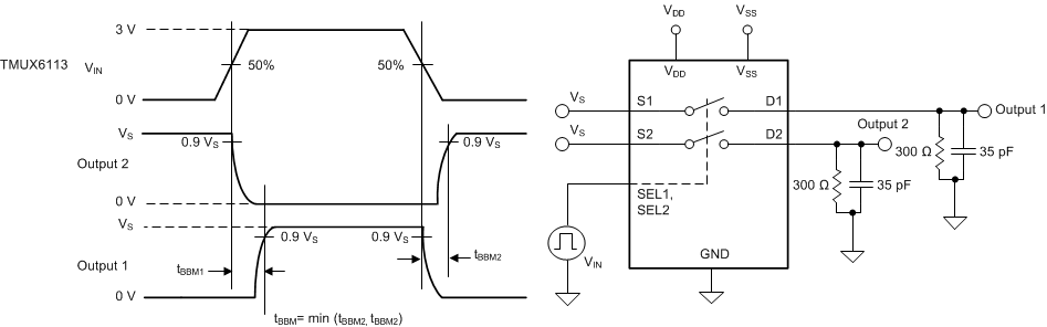 TMUX6111 TMUX6112 TMUX6113 先斷后合延遲測量設置