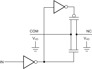 TS5A3167 簡(jiǎn)化版原理圖
