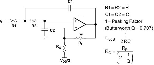 TLV2371-Q1 TLV2372-Q1 TLV2374-Q1 2_pole_low_pass_sallen_key_filter_sgls244.gif