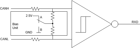 TCAN1044-Q1 Simplified Recessive Common Mode Bias Unit and Receiver TCAN1044-Q1 Simplified Recessive Common Mode Bias Unit and Receiver