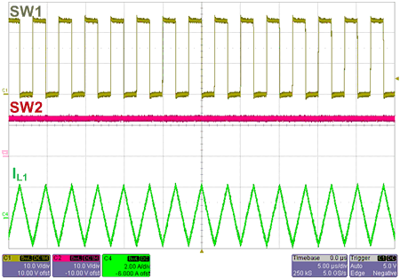 Forced CCM Operation (Buck) GUID-EE430601-F09D-4D64-AC25-AF53ED84FF11-low.gif