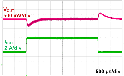 Load Step (Boost) GUID-F8815D2B-920A-4E77-B1D2-EED77F3964F7-low.gif