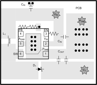 LM2735-Q1 20215840.gif