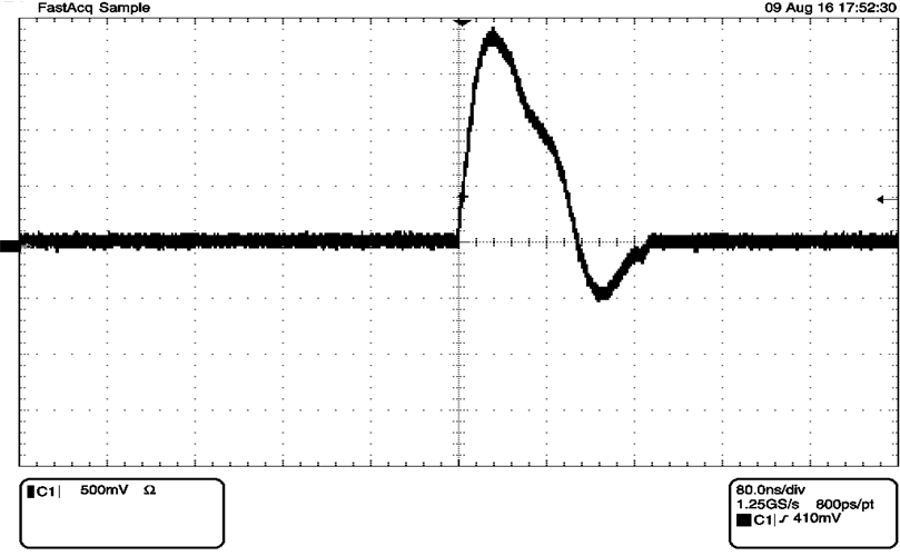 DP83869HM 10Base-Te Link Pulse