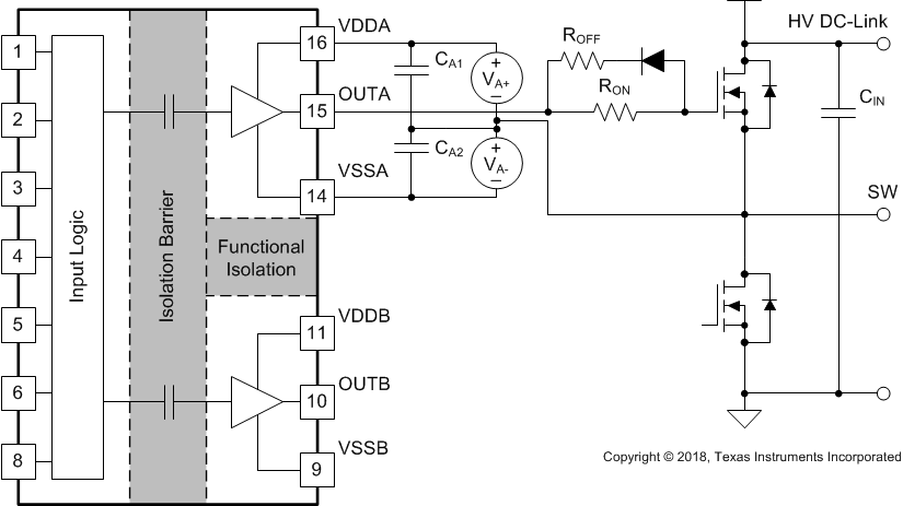 UCC21540 UCC21540A UCC21541 UCC21542 利用兩個 LSO 偏置電源生成負偏置