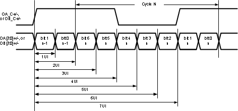 DS90C187 30151673.gif