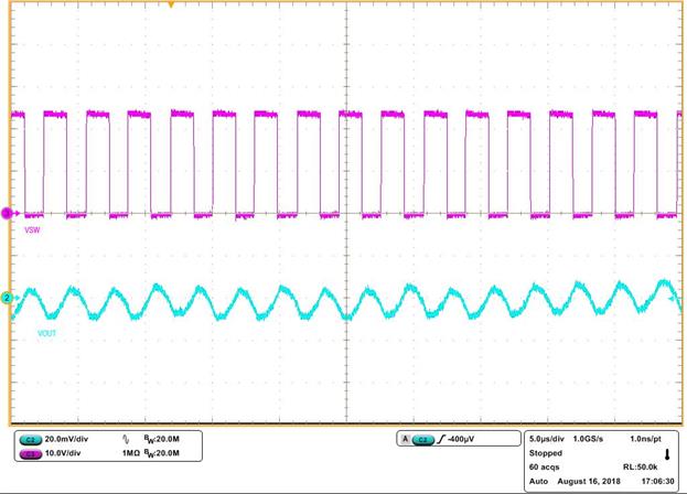 LM5164-Q1 Full-Load Switching LM5164-Q1 Full-Load Switching