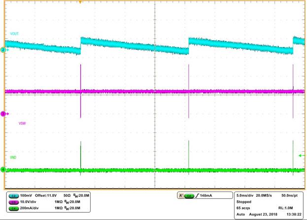 LM5164 No-Load Switching LM5164 No-Load Switching