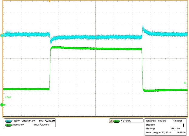 LM5164 Load Step Response LM5164 Load Step Response
