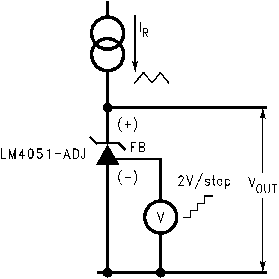 LM4051-N 反向特性測試電路