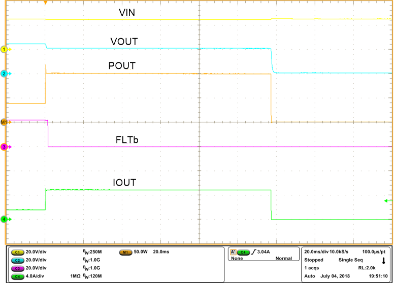 TPS1663 100 W class 2, Output Power Limiting Response of TPS16632 GUID-DEF224D5-F4A1-403D-948C-0CAFF3ACF8A7-low.png
