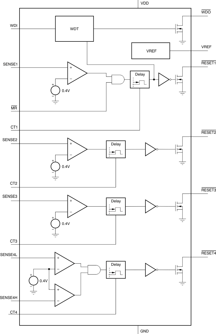 TPS386000 TPS386040 fbd_000_bvs105.gif