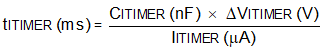 TPS25982 Equation-tITIMER.gif