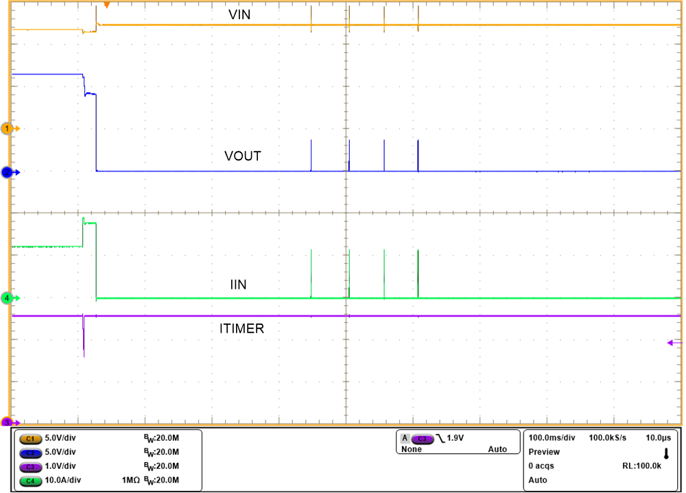 TPS25982 Waveform-CL-TSD-Auto-Retry.png