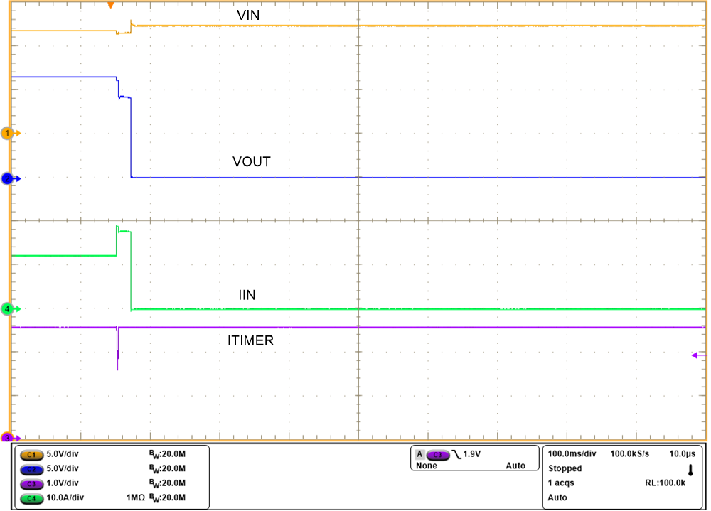 TPS25982 Waveform-CL-TSD-Latch-off.png