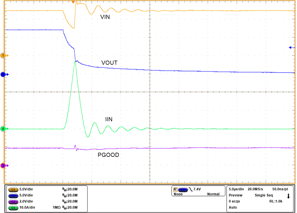 TPS25982 Waveform-Hard-short-zoomed-in.png