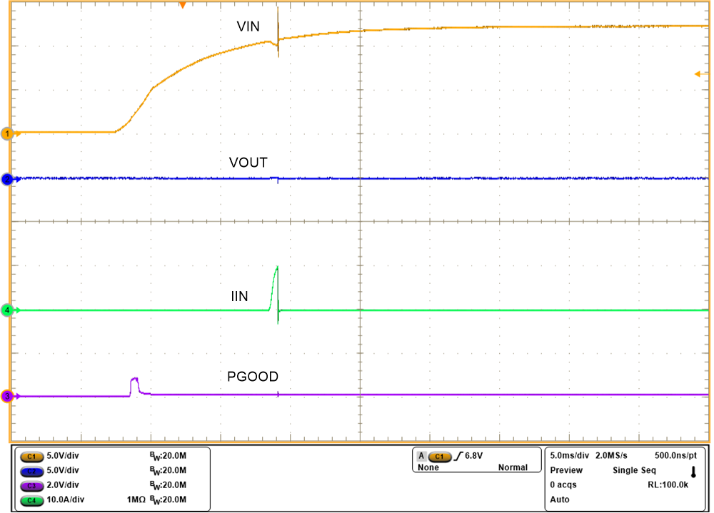TPS25982 Waveform-Power-up-into-short.png