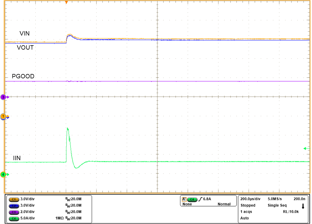 TPS25982 Waveform-VIN-tran-hot-unplug.png