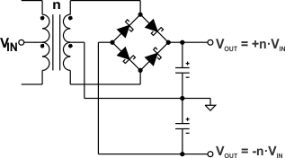 SN6505A-Q1 SN6505B-Q1 SN6505D-Q1 Bridge Rectifier With Center-Tapped Secondary Enables Bipolar Outputs GUID-4A08D1B6-CB92-4177-BBC8-B90B14484D6B-low.gif