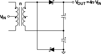 SN6505A-Q1 SN6505B-Q1 SN6505D-Q1 Half-Wave Rectifier Without Centered Ground and Center-Tapped Secondary Performs Voltage Doubling Twice, Hence Quadrupling VIN GUID-FBA7B207-19EF-4913-98A3-1F92268A0F29-low.gif