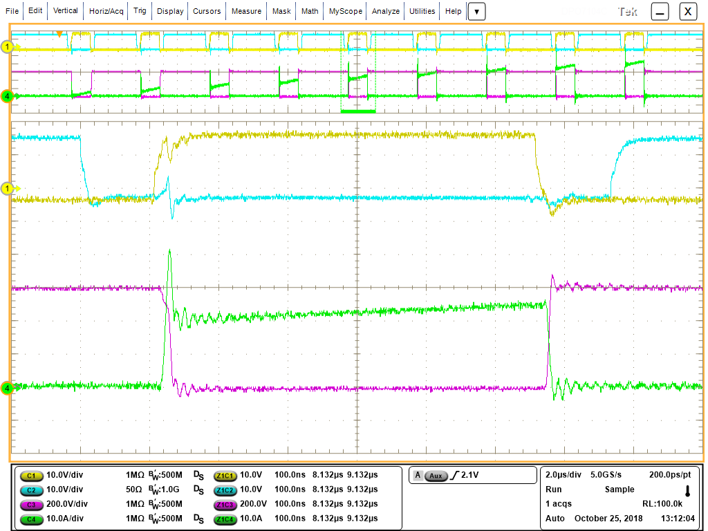 UCC21530 SiC MOSFET 開關(guān)波形