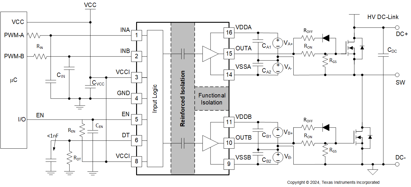 UCC21530-Q1 使用雙電源的典型應用原理圖