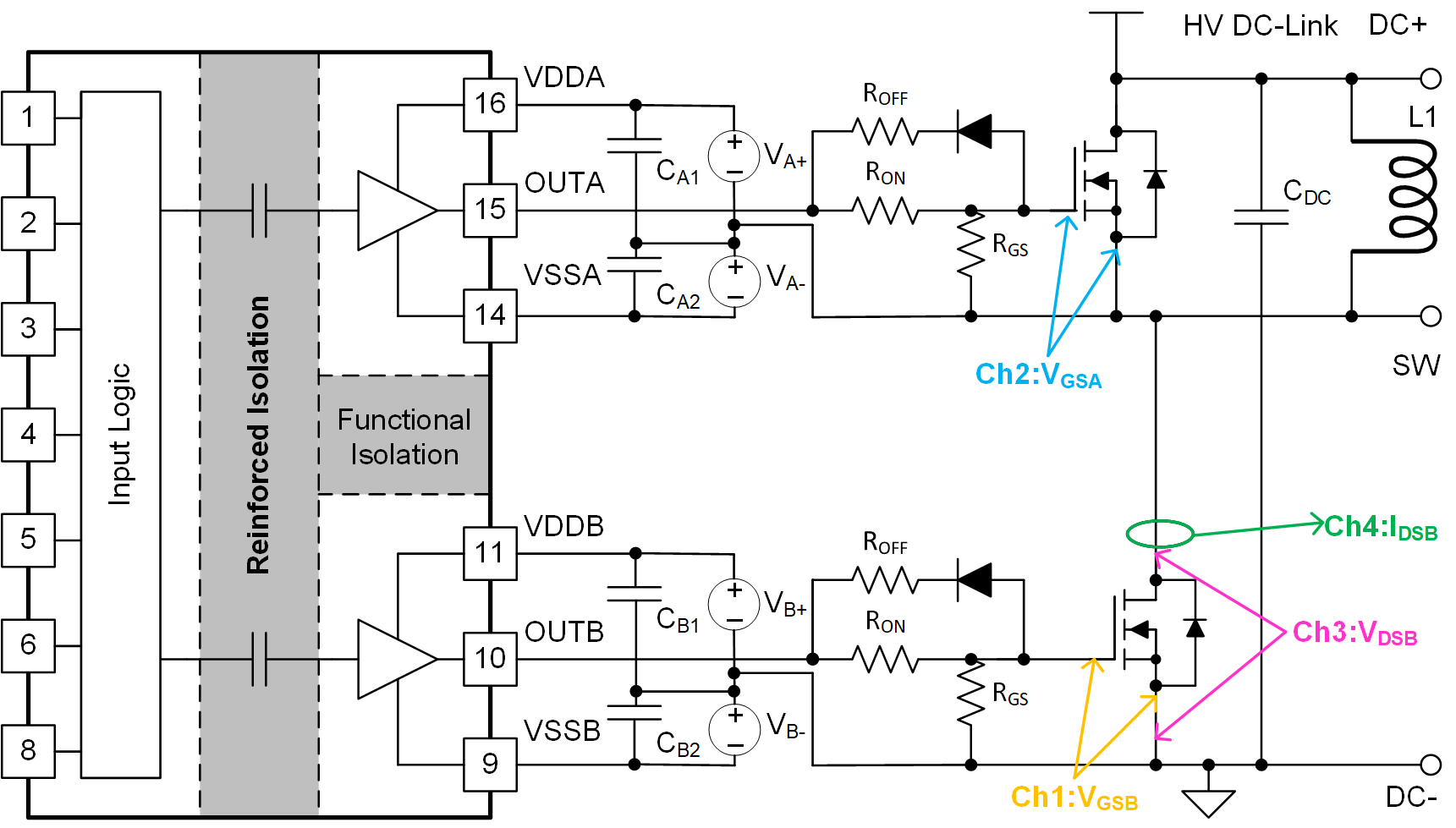 UCC21530-Q1 具有 SiC MOSFET 開關的基準測試電路