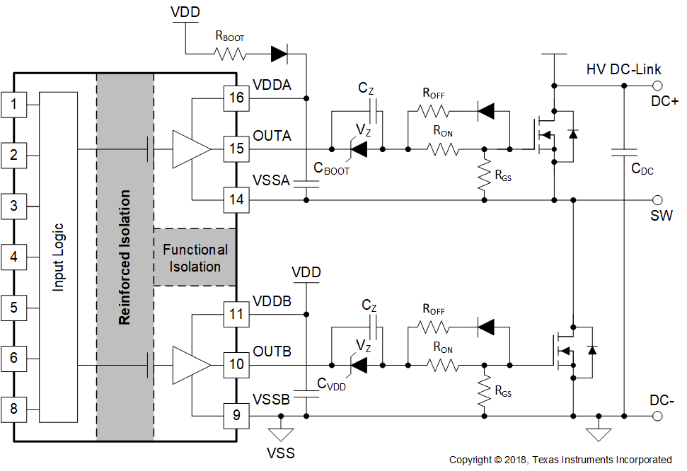 UCC21530-Q1 使用單電源和柵極驅動路徑上的齊納二極管產生負偏置