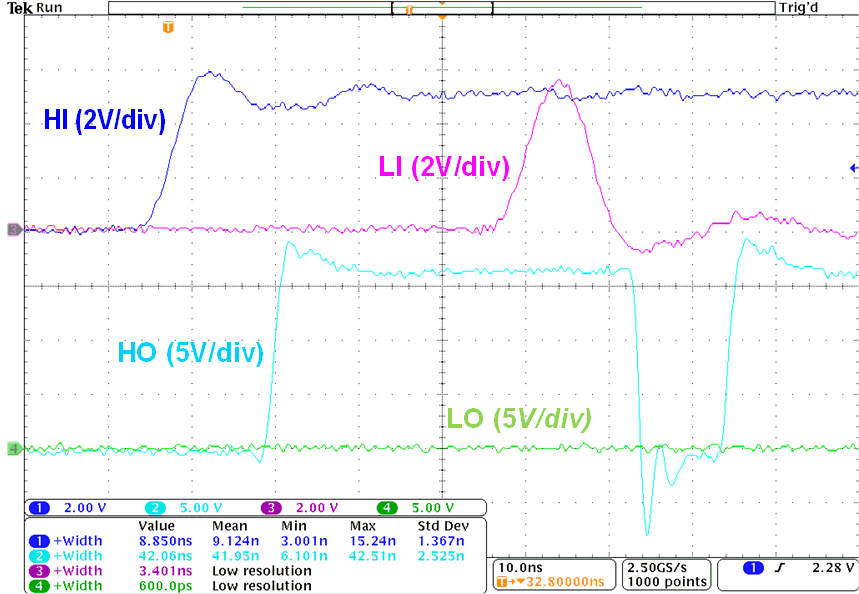 Input
Shoot-through Protection or Interlock GUID-7A74E14D-68DE-427A-8CD2-8598BAF2A8D5-low.gif