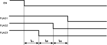 下電序列 GUID-A34F38D1-35AD-4A31-B246-73E13F950E12-low.gif