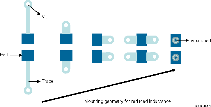 DRA756 DRA755 DRA754 DRA752 DRA751 DRA750 DRA746 DRA745 DRA744 SWPS040-177.gif