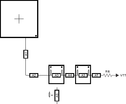 DRA756 DRA755 DRA754 DRA752 DRA751 DRA750 DRA746 DRA745 DRA744 addr_ctrl_routing_4_mirror_sprs614.gif