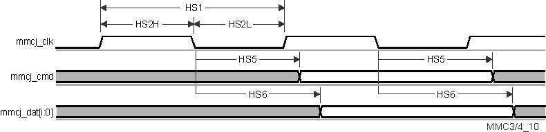 DRA756 DRA755 DRA754 DRA752 DRA751 DRA750 DRA746 DRA745 DRA744 vayu_mmc3_10.gif