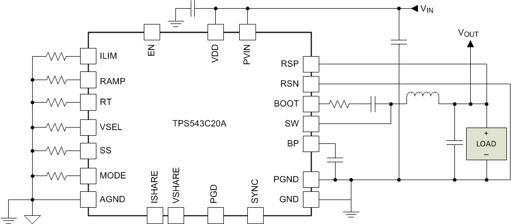 TPS543C20A schem3_page1_slusde0.gif