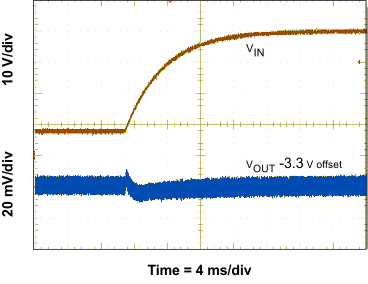 TPS54340B ac_G002_lvsBK0.gif