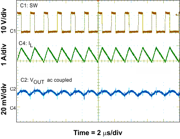 TPS54340B ac_G005_lvsBK0.gif