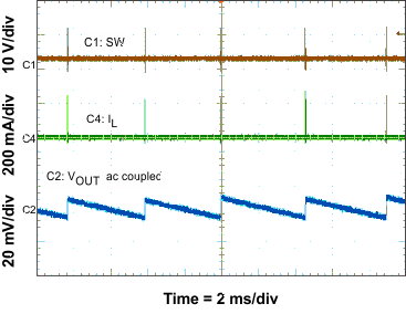 TPS54340B ac_G007_lvsBK0.gif