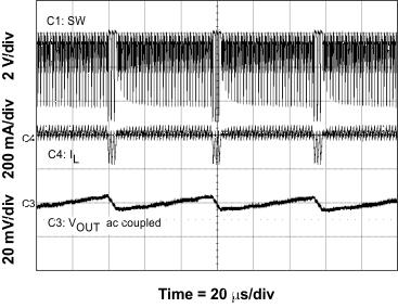 TPS54340B ac_G010_lvsBK0.gif