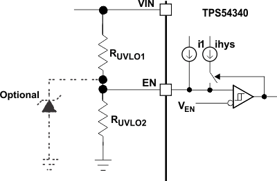 TPS54340B adj_uv_loclout_lvsBK0.gif