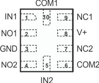 TS5A23157 rse_po_cds165.gif