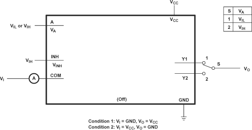 SN74LVC2G53 pmi_3_ces324.gif