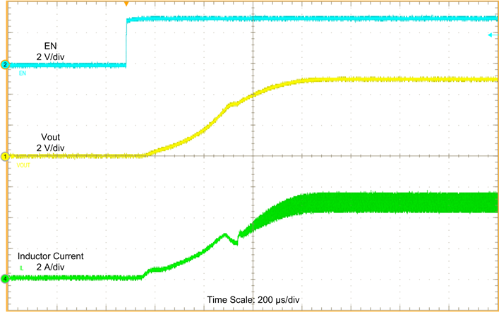 Start-up Waveform GUID-42730899-97F4-4993-BEEA-D94A53A9E34A-low.png
