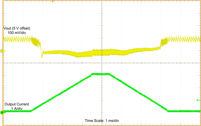 Load Sweep GUID-54C7EE46-E1C4-43F9-BD6A-6D93FB5A98AC-low.png