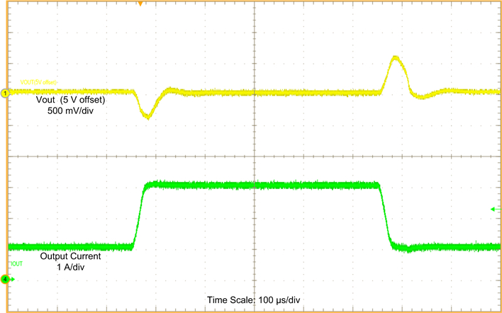 Load Transient GUID-7AEE535A-A710-4D36-8B41-4177F7907947-low.png