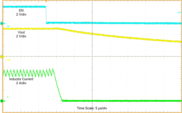 Shutdown Waveform GUID-E384ACA7-2216-4CC9-A548-015FB0ACD472-low.png